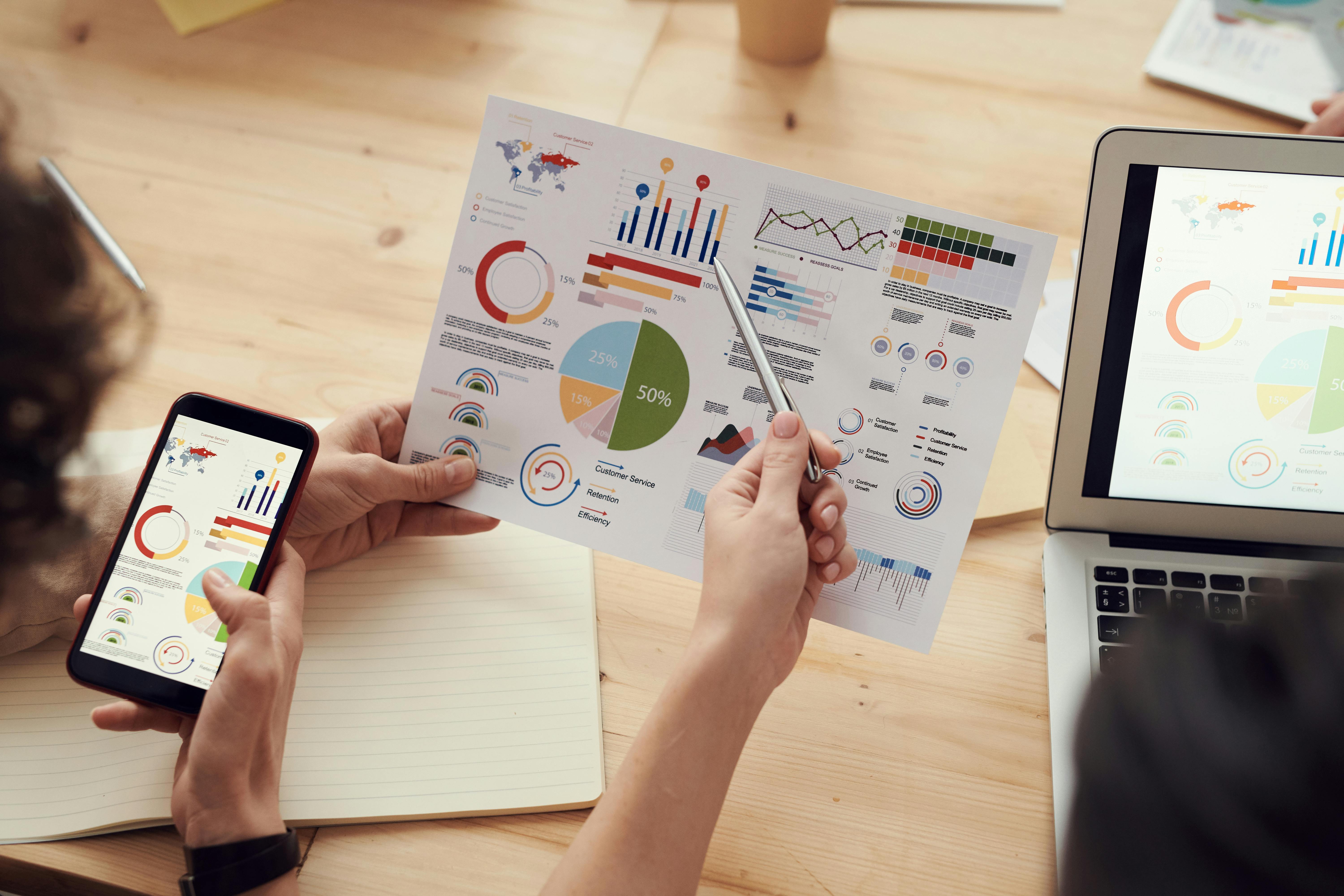 Imagem de pessoas com relatorios e dashboards na mão